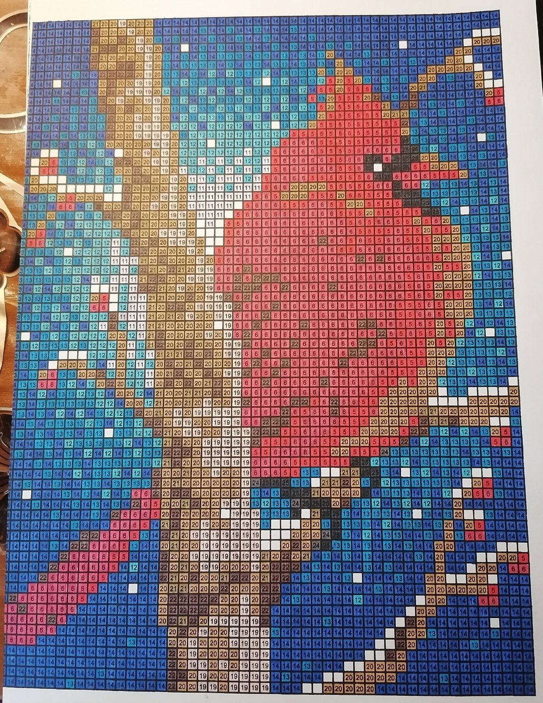 Работа от миечка