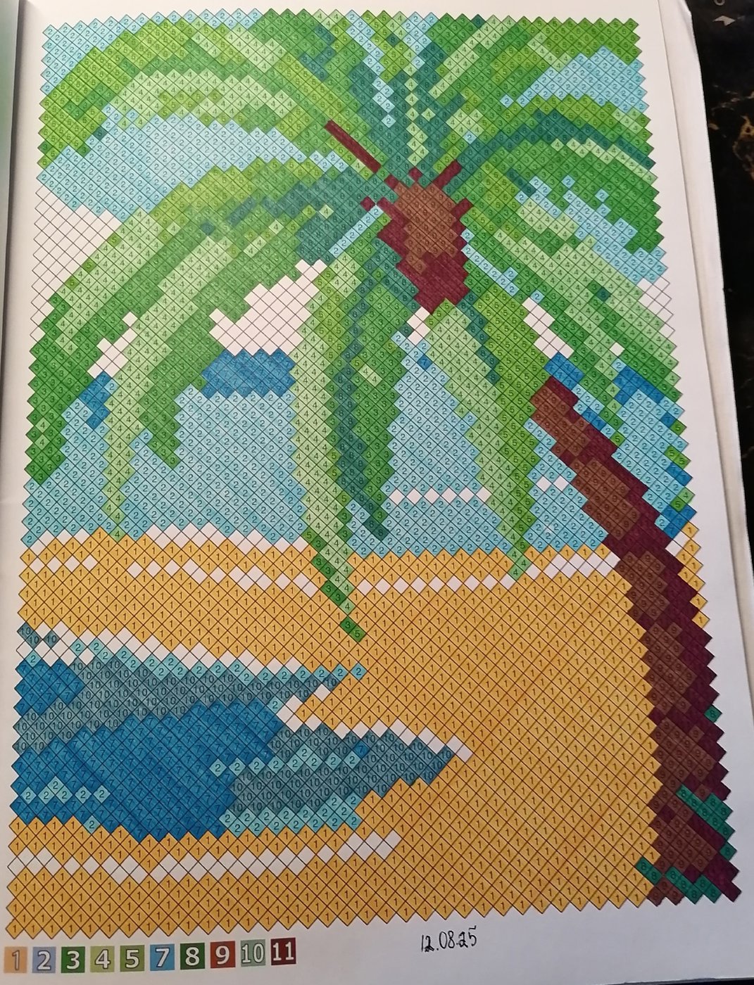 Работа от миечка