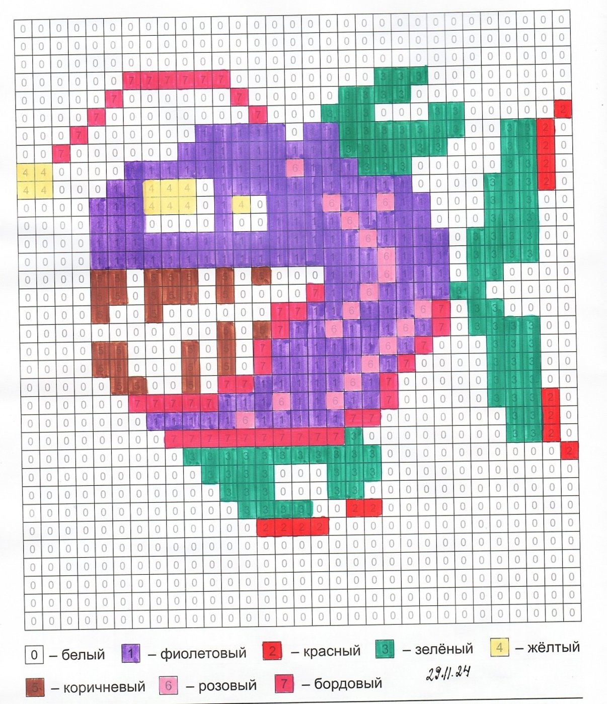 Работа от миечка