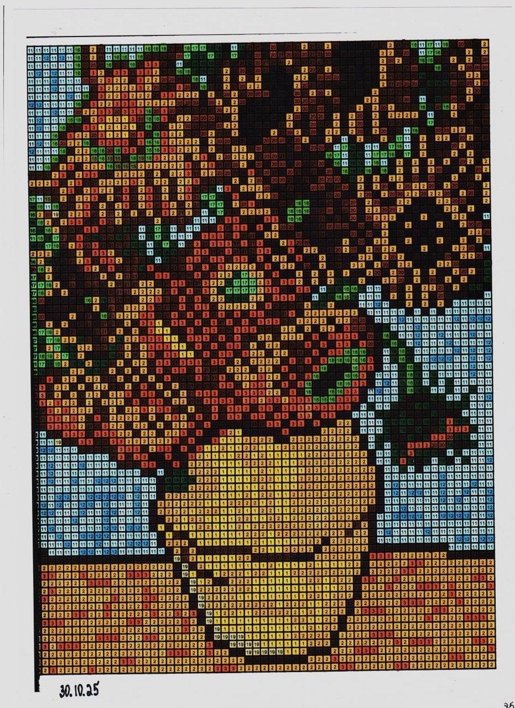 Работа от миечка