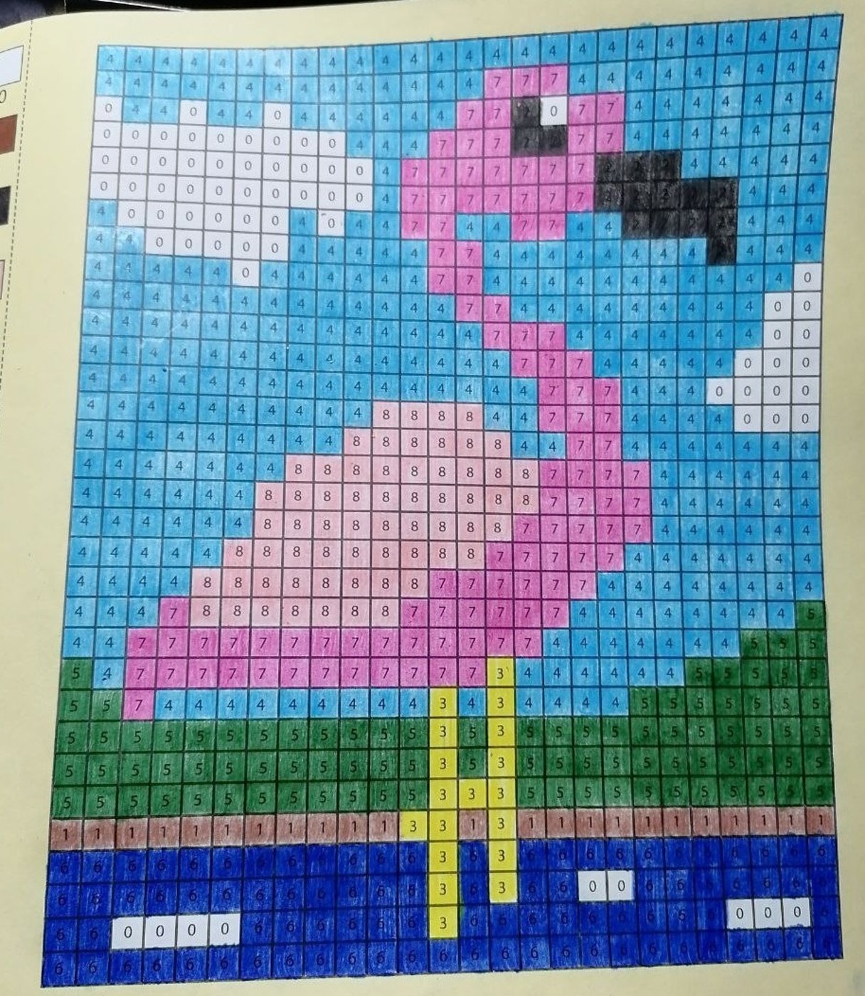 Работа от миечка