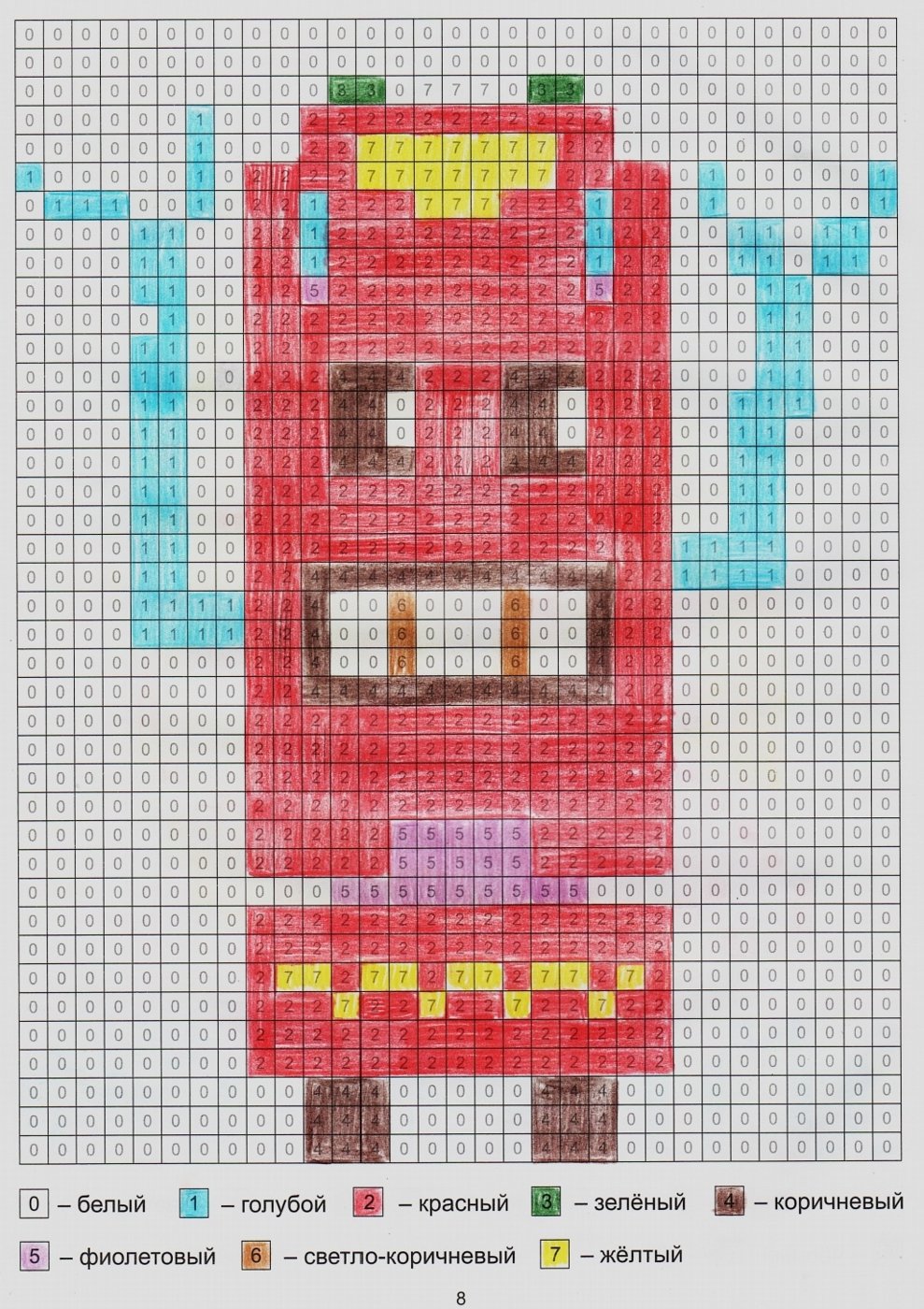 Работа от миечка