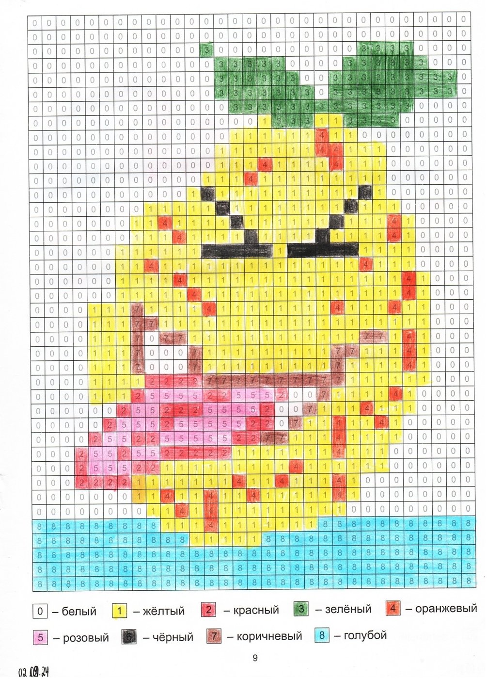 Работа от миечка