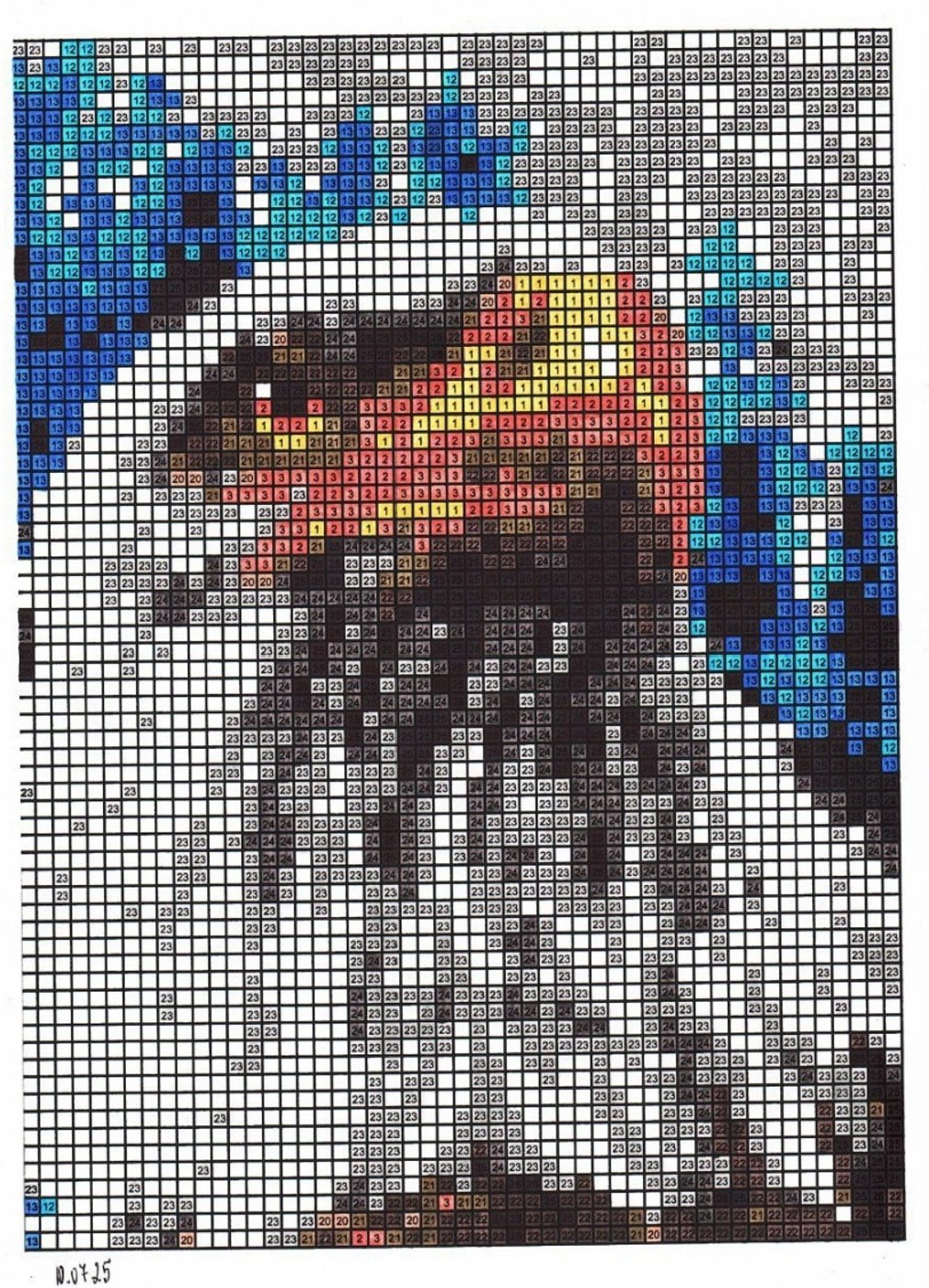 Работа от миечка