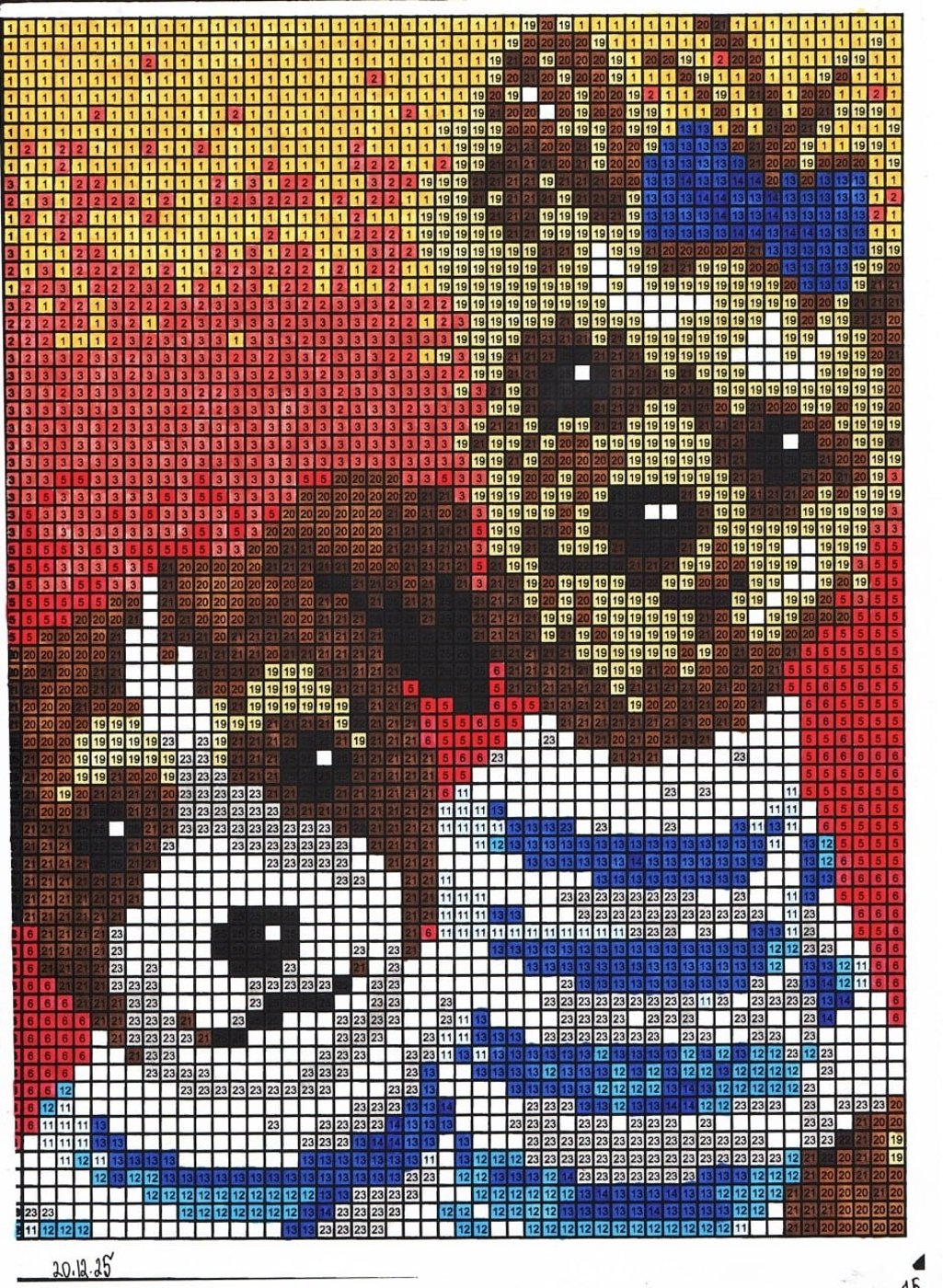 Работа от миечка