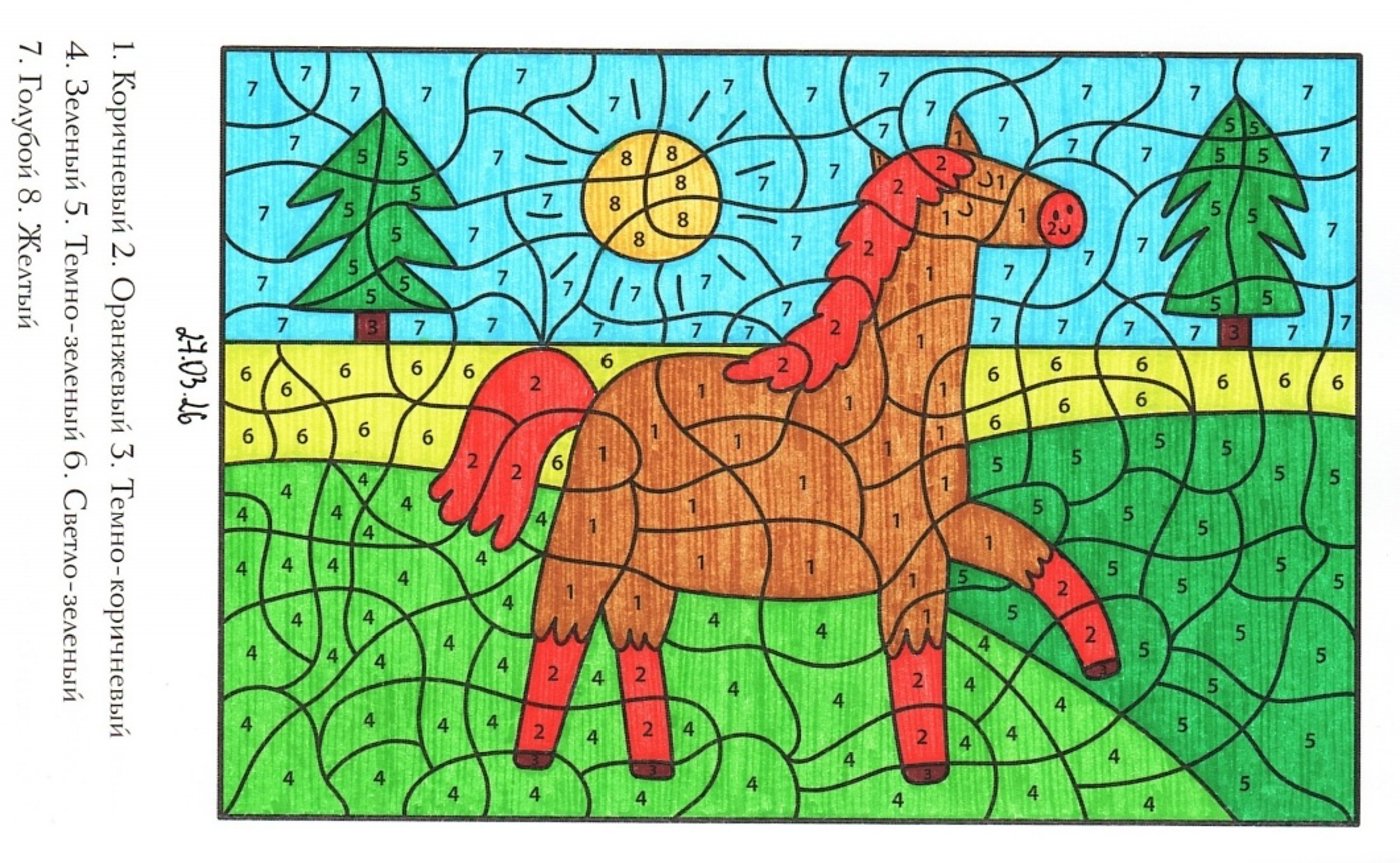 Работа от миечка