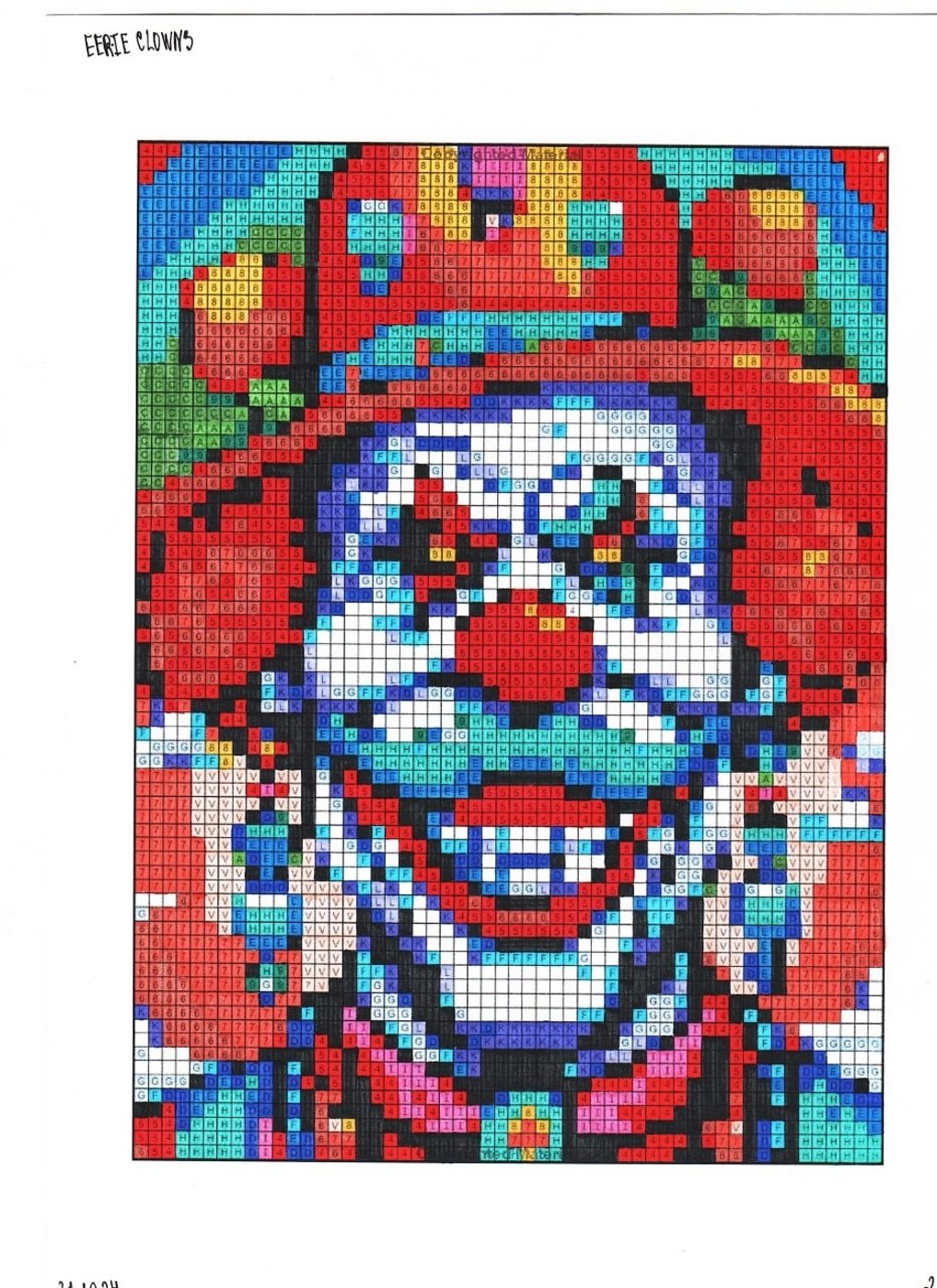 Работа от миечка