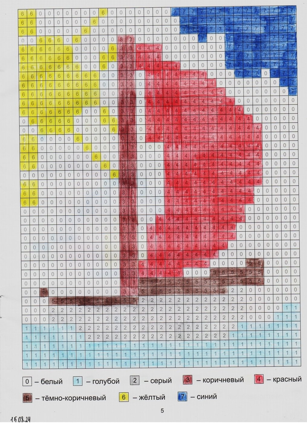 Работа от миечка