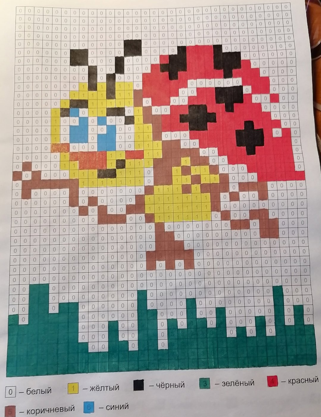 Работа от миечка