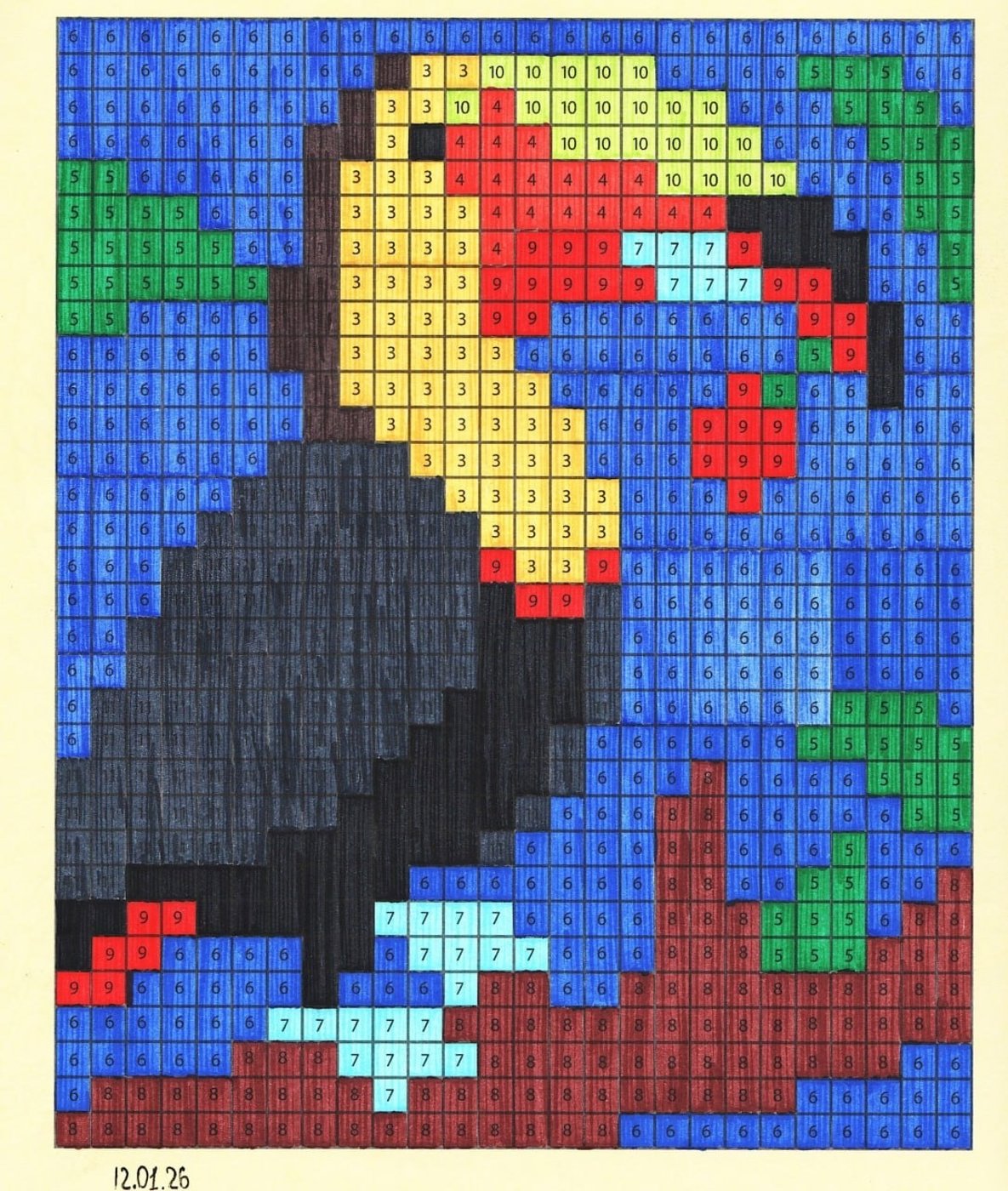 Работа от миечка