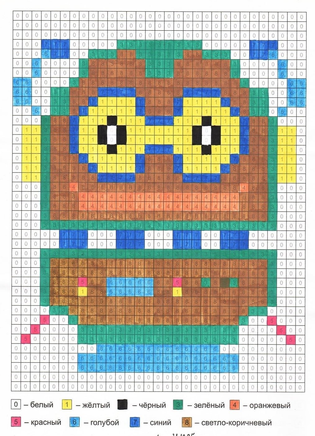 Работа от миечка