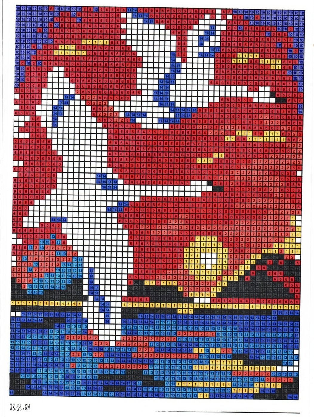 Работа от миечка