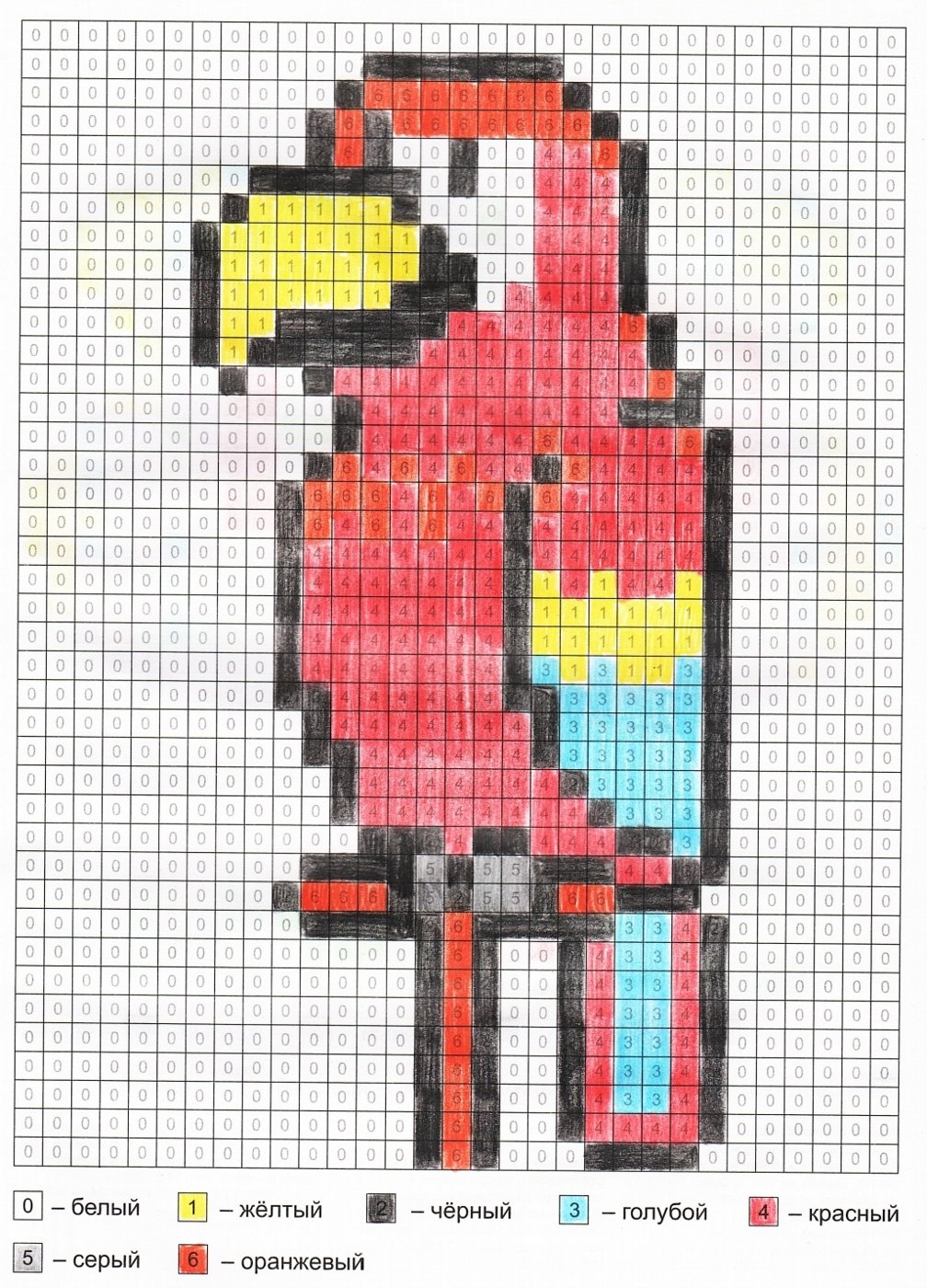 Работа от миечка