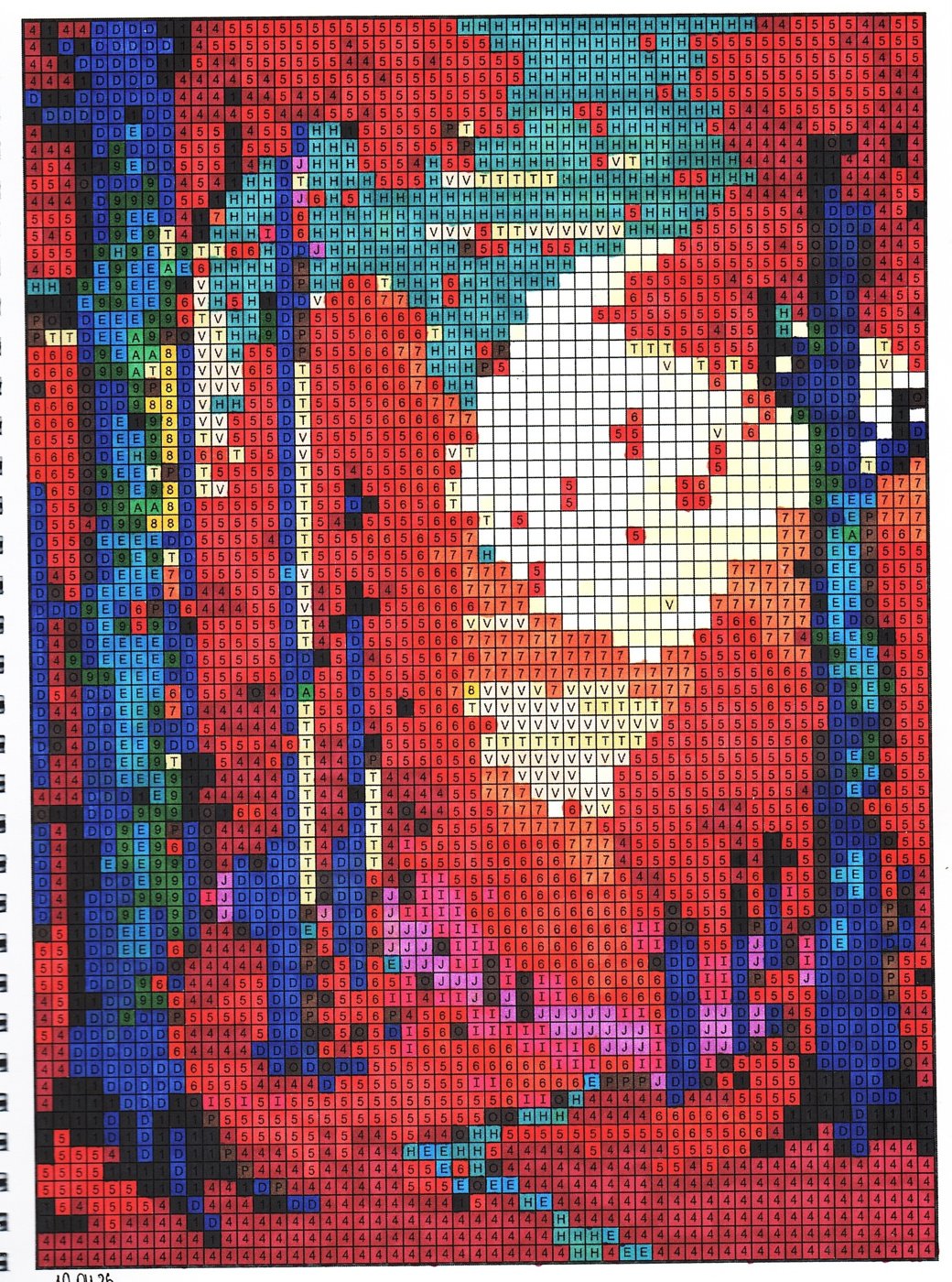 Работа от миечка