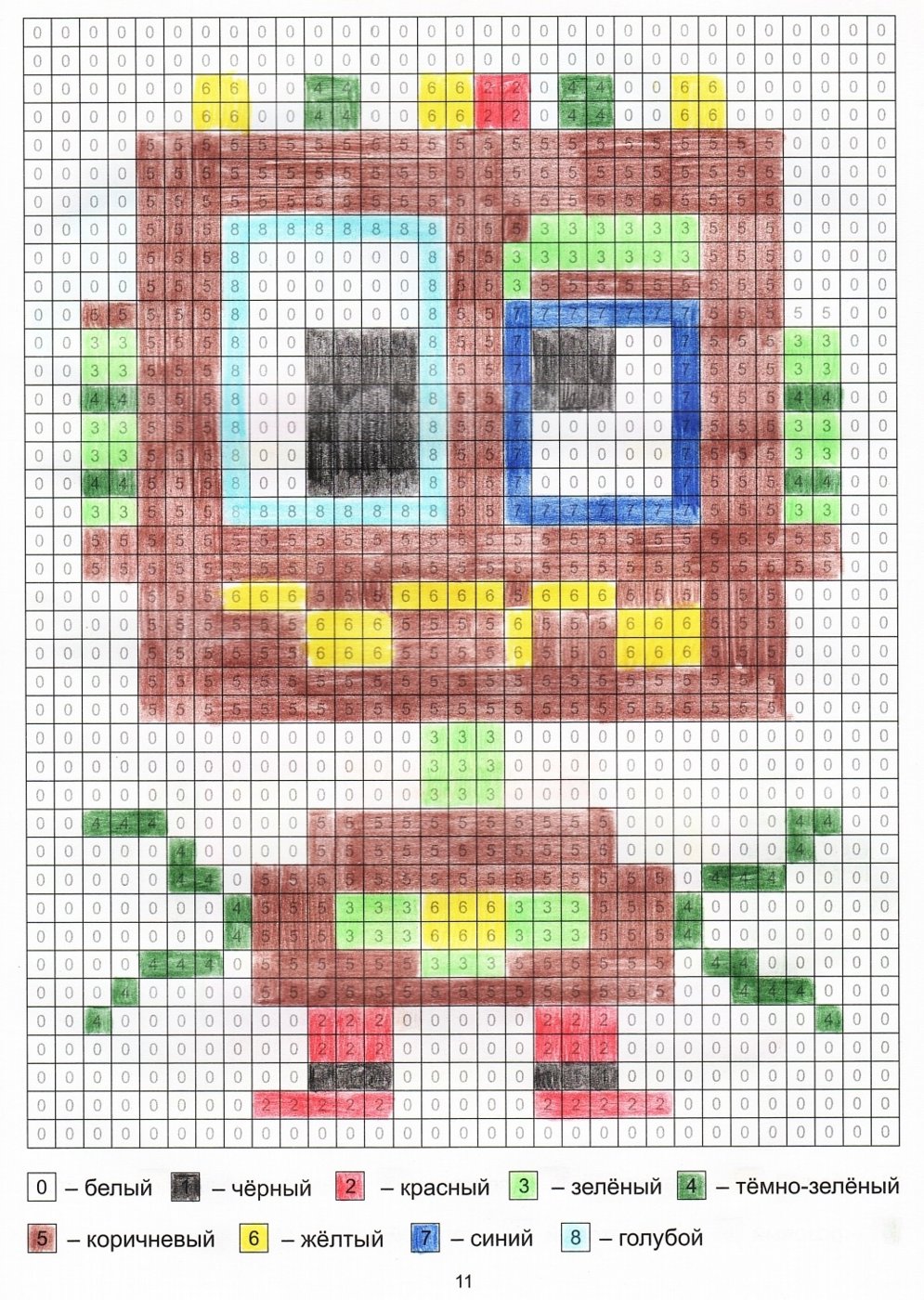 Работа от миечка