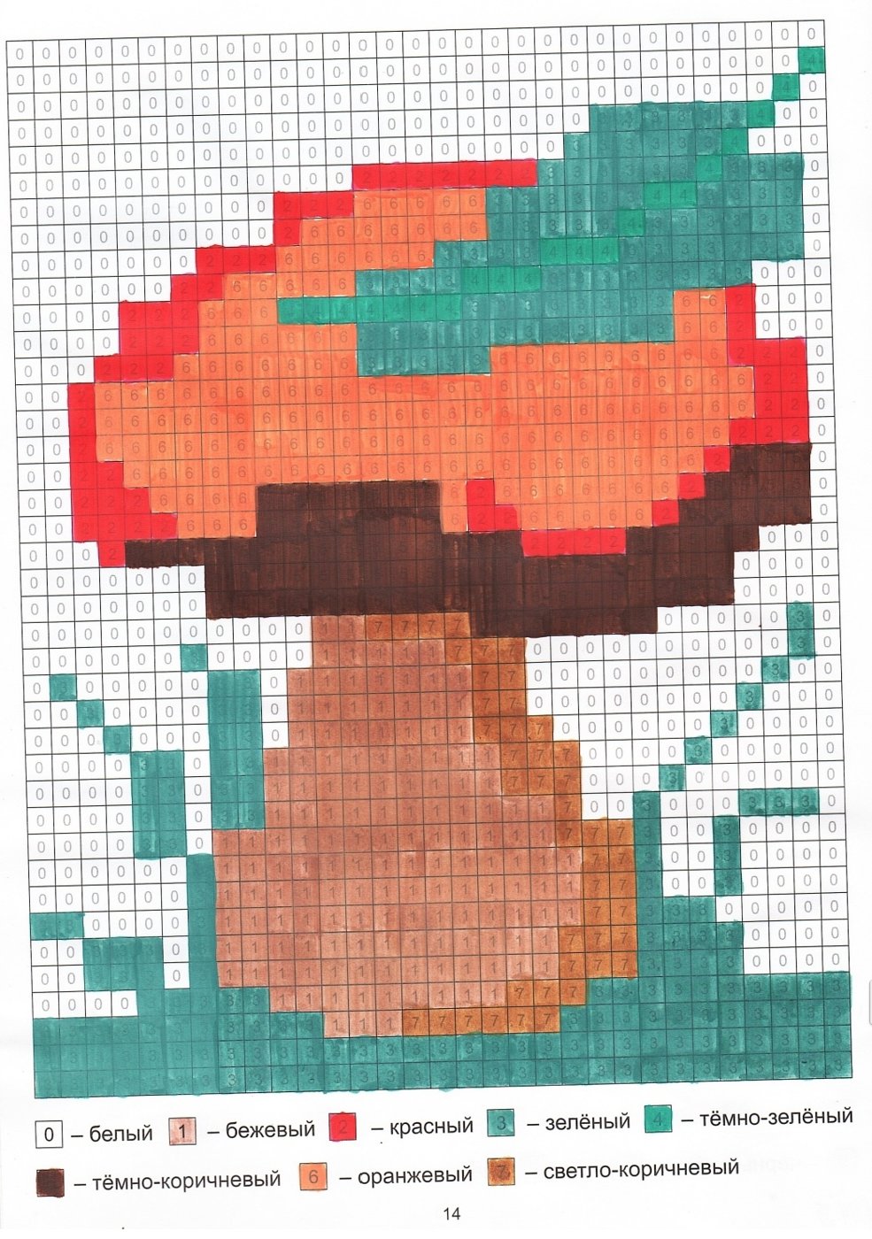 Работа от миечка