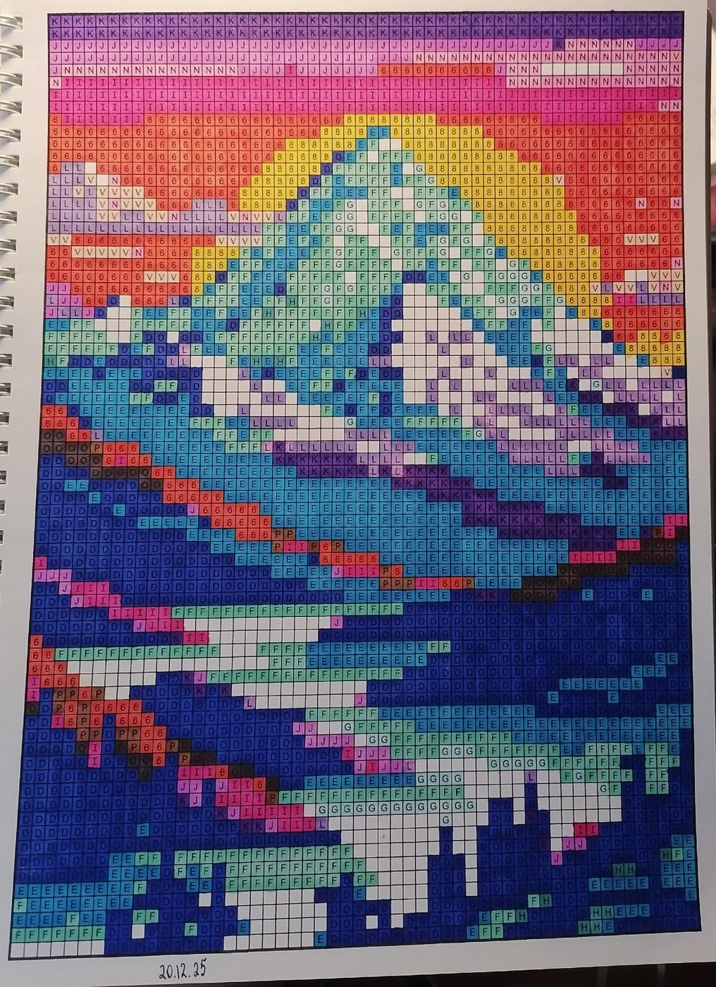 Работа от миечка