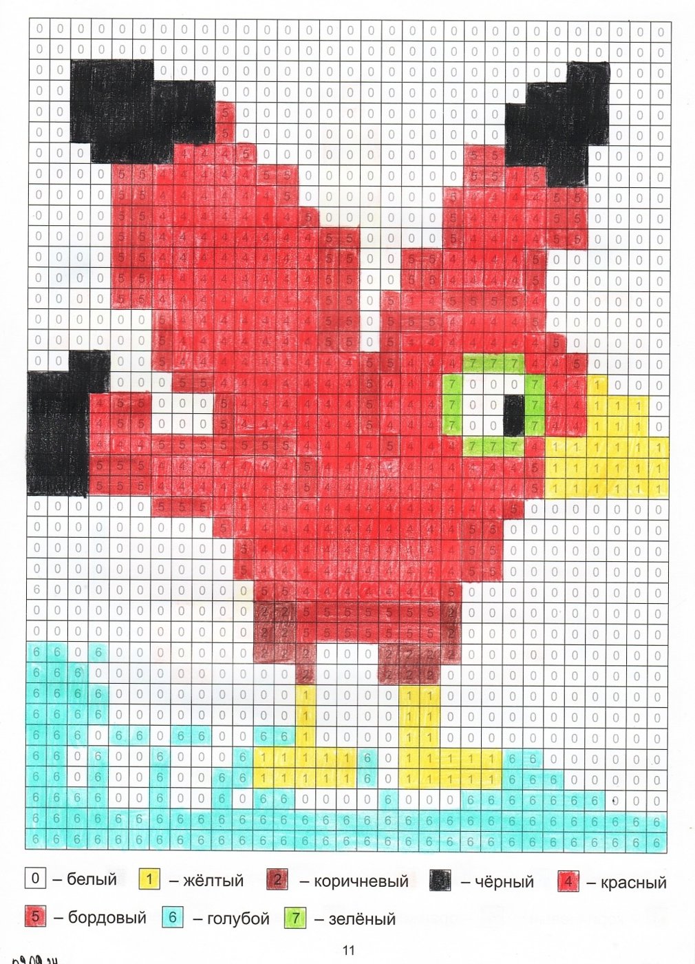 Работа от миечка