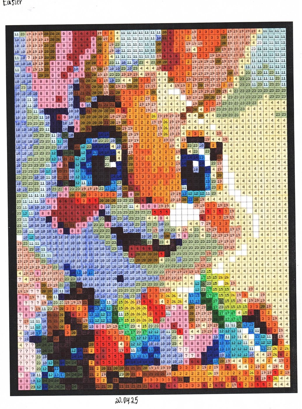 Работа от миечка