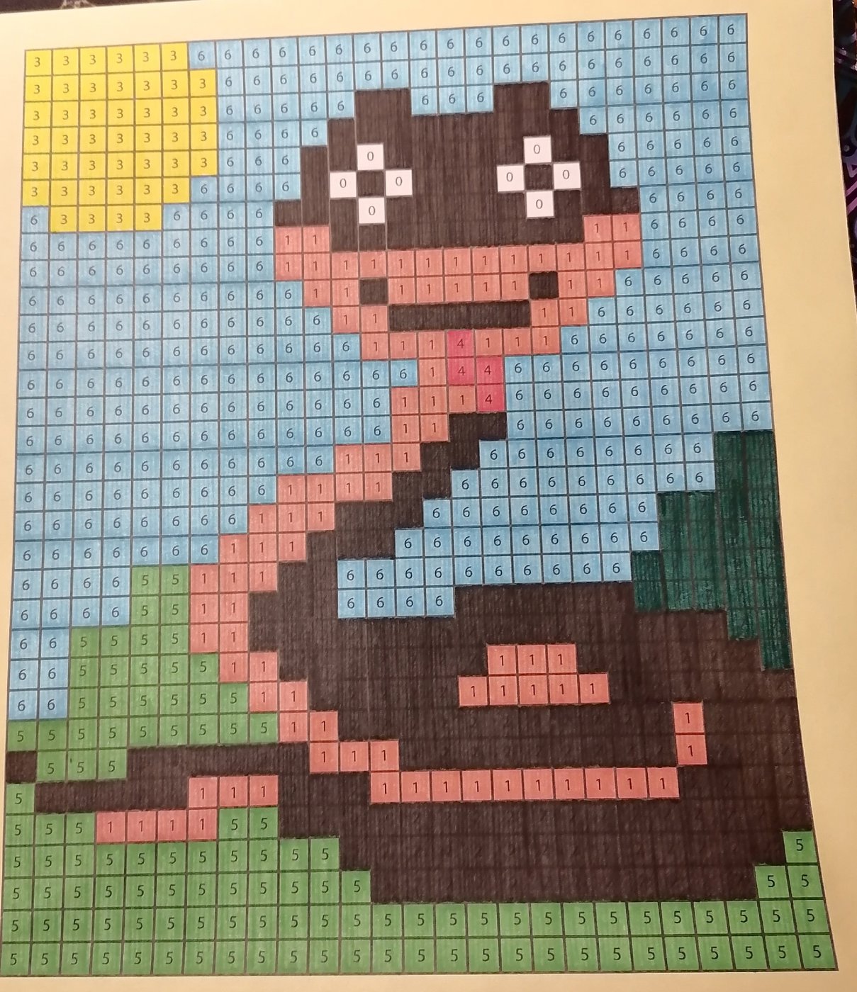 Работа от миечка