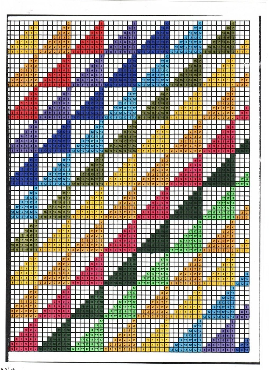 Работа от миечка
