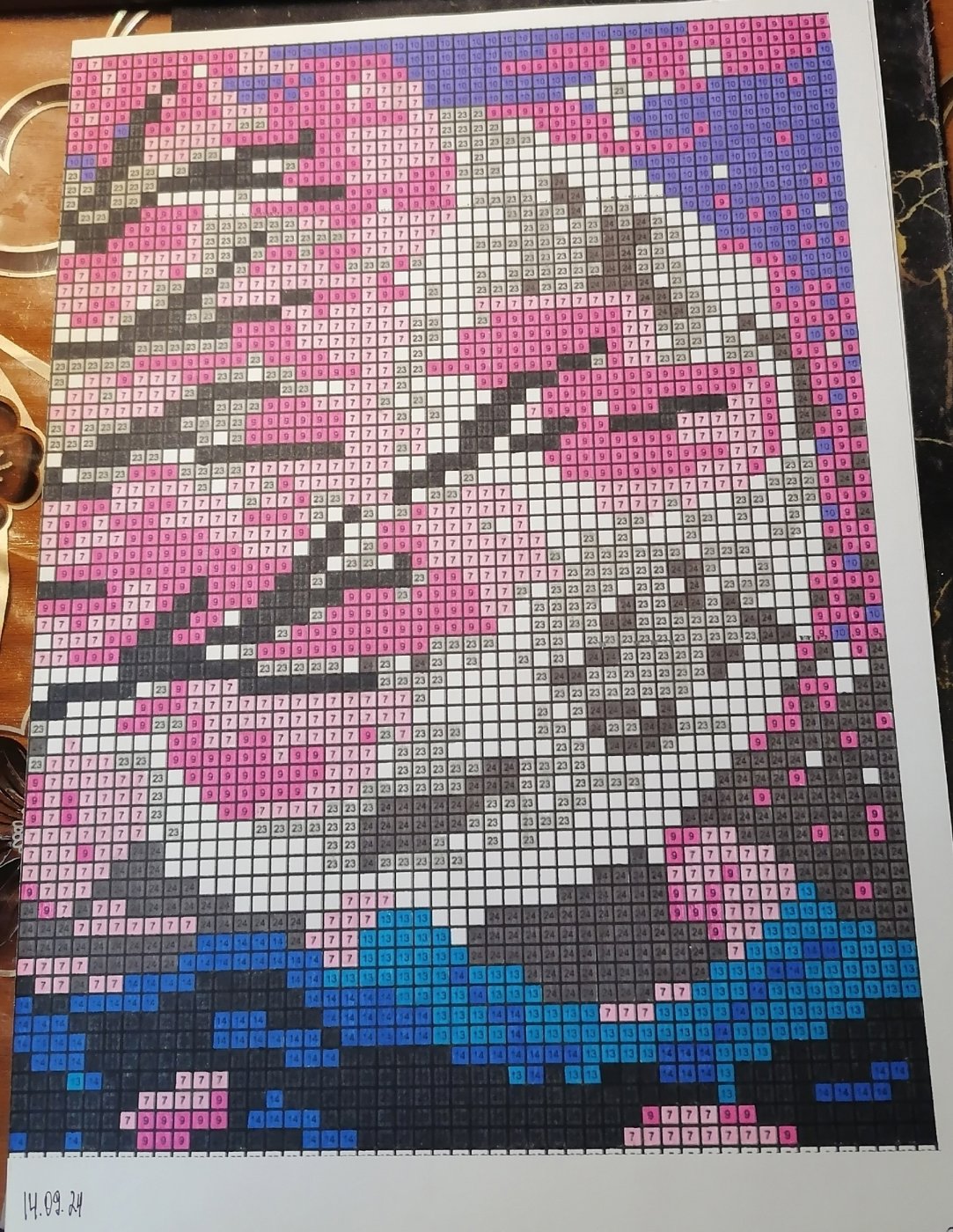 Работа от миечка