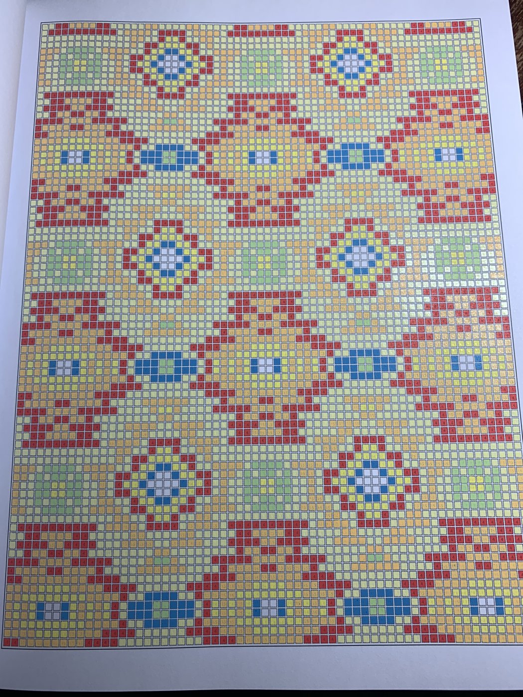 Работа от Bersok