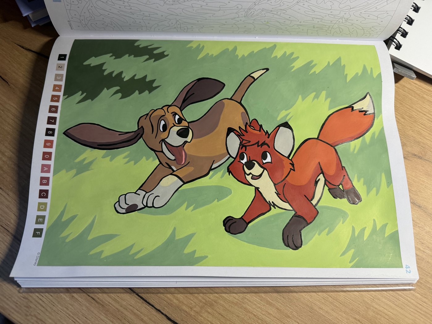 Работа от lizzieslibrary