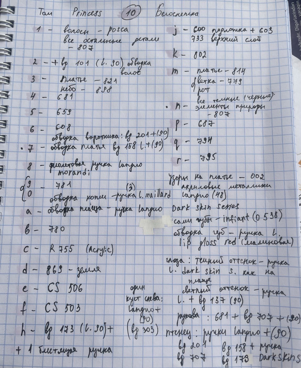 Белоснежка в лесу от lunarrrbae (4/4)