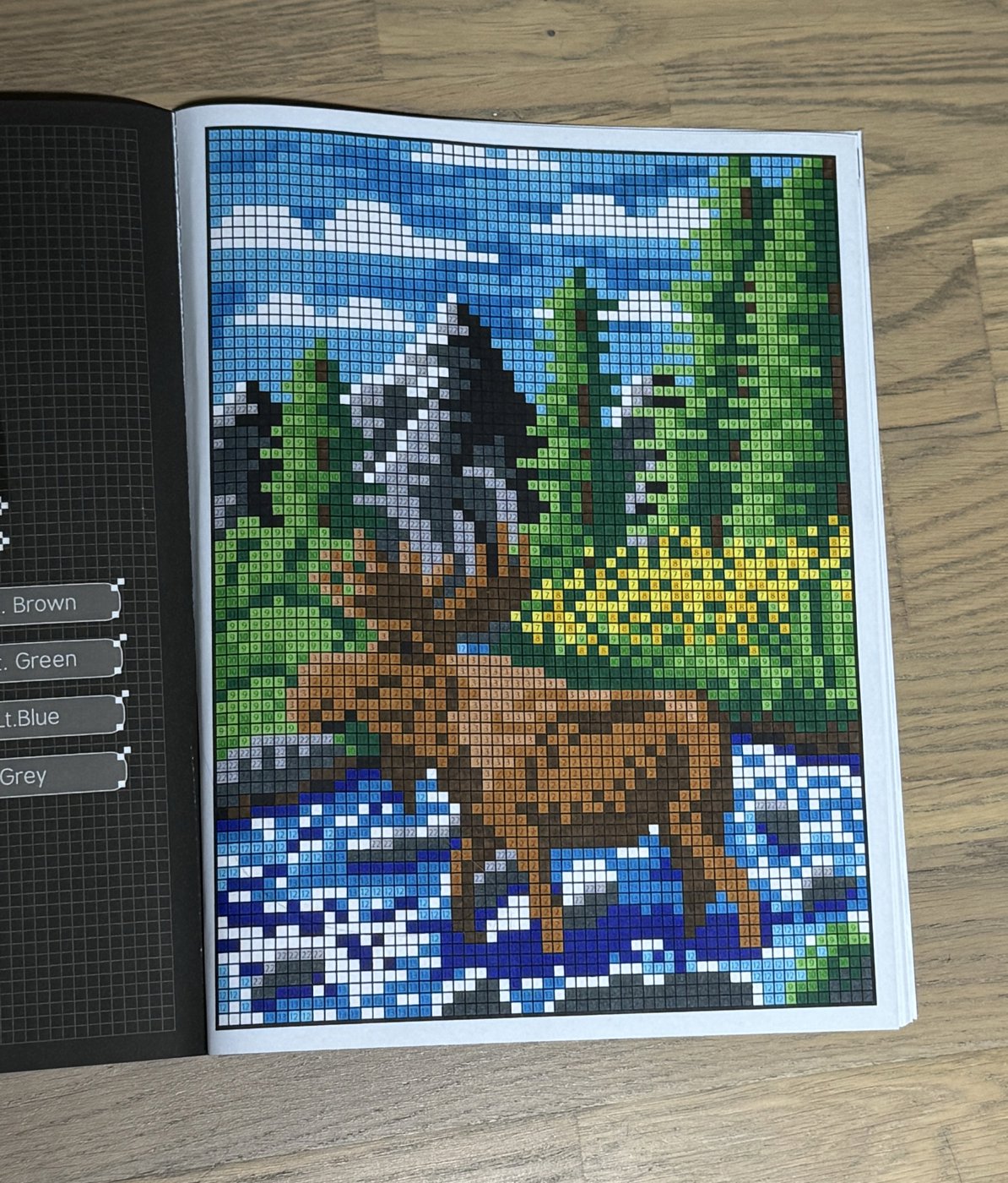 Работа от Zb_Viktoriia