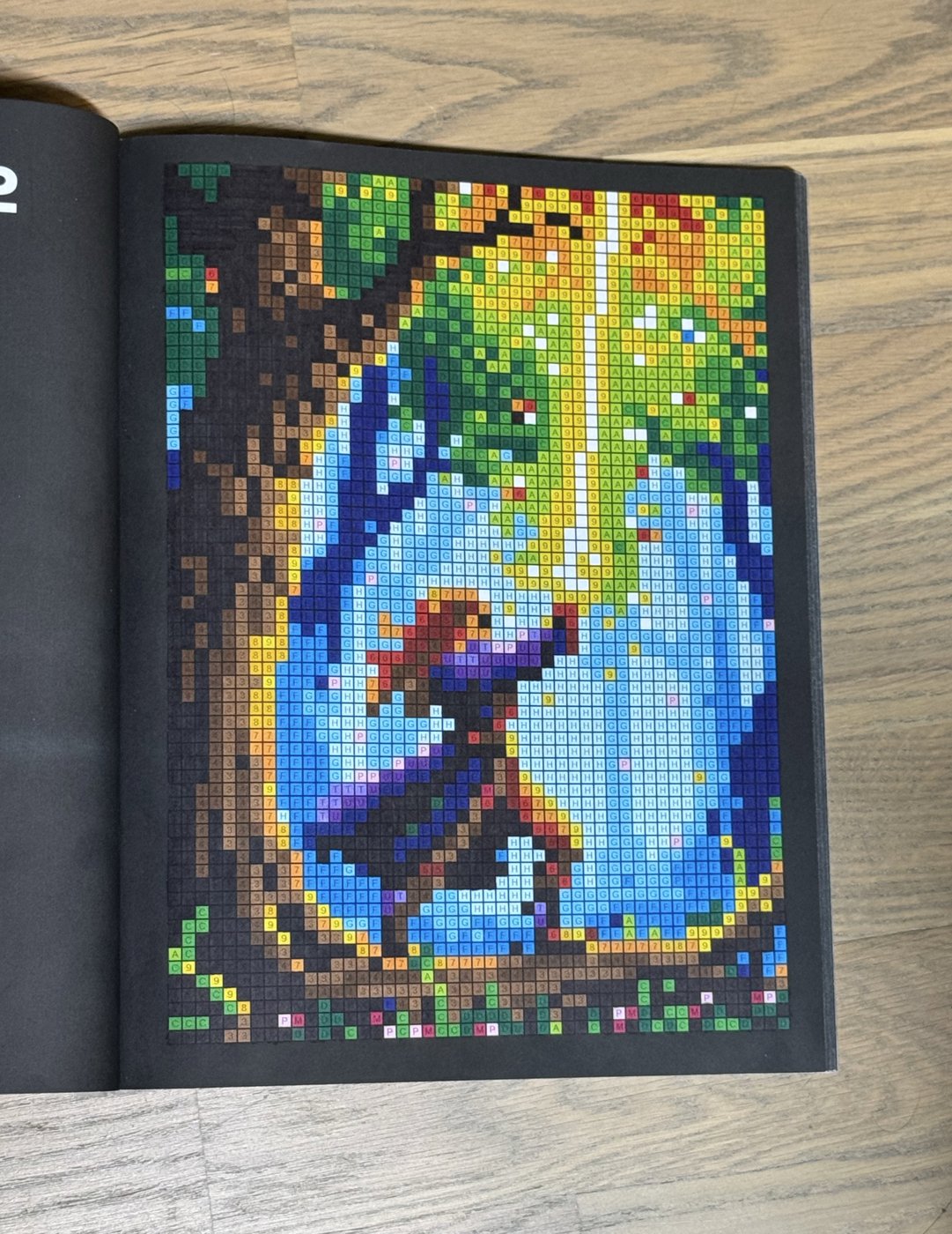 Работа от Zb_Viktoriia