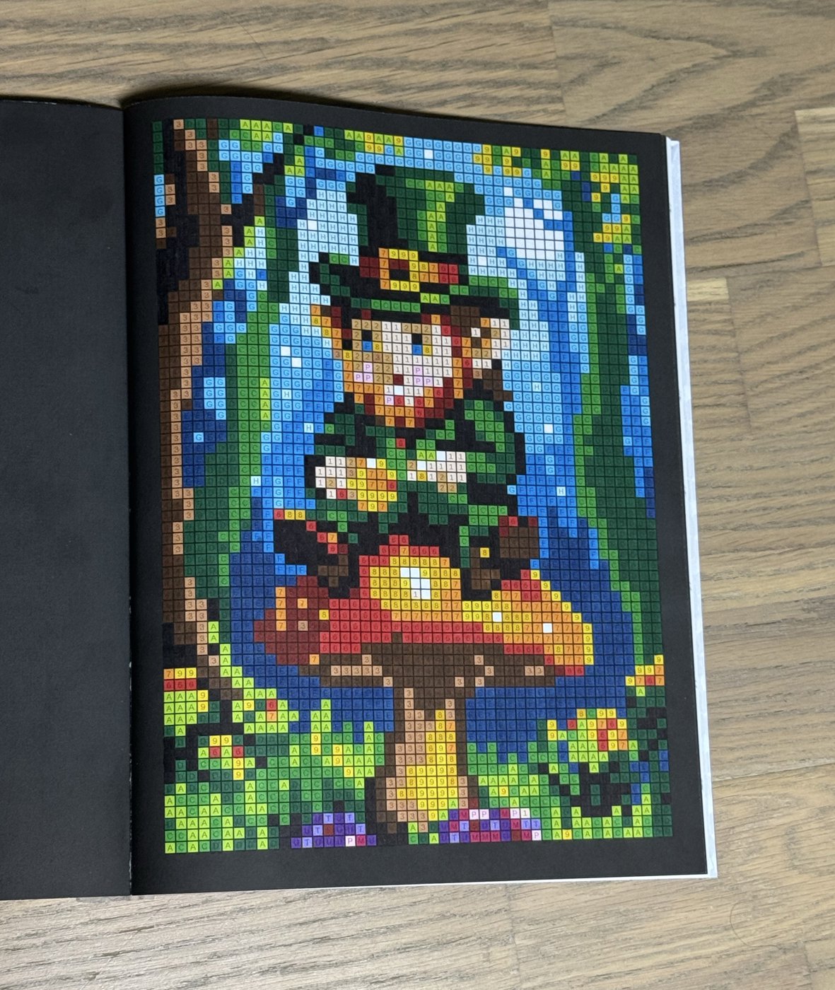 Работа от Zb_Viktoriia