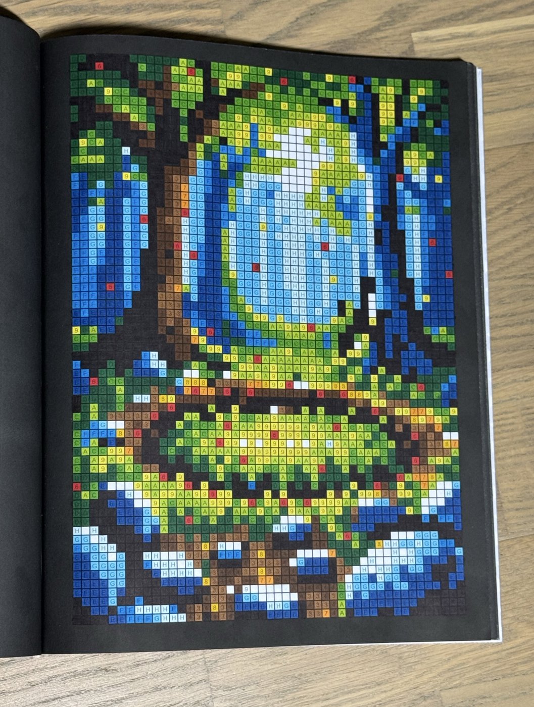 Работа от Zb_Viktoriia