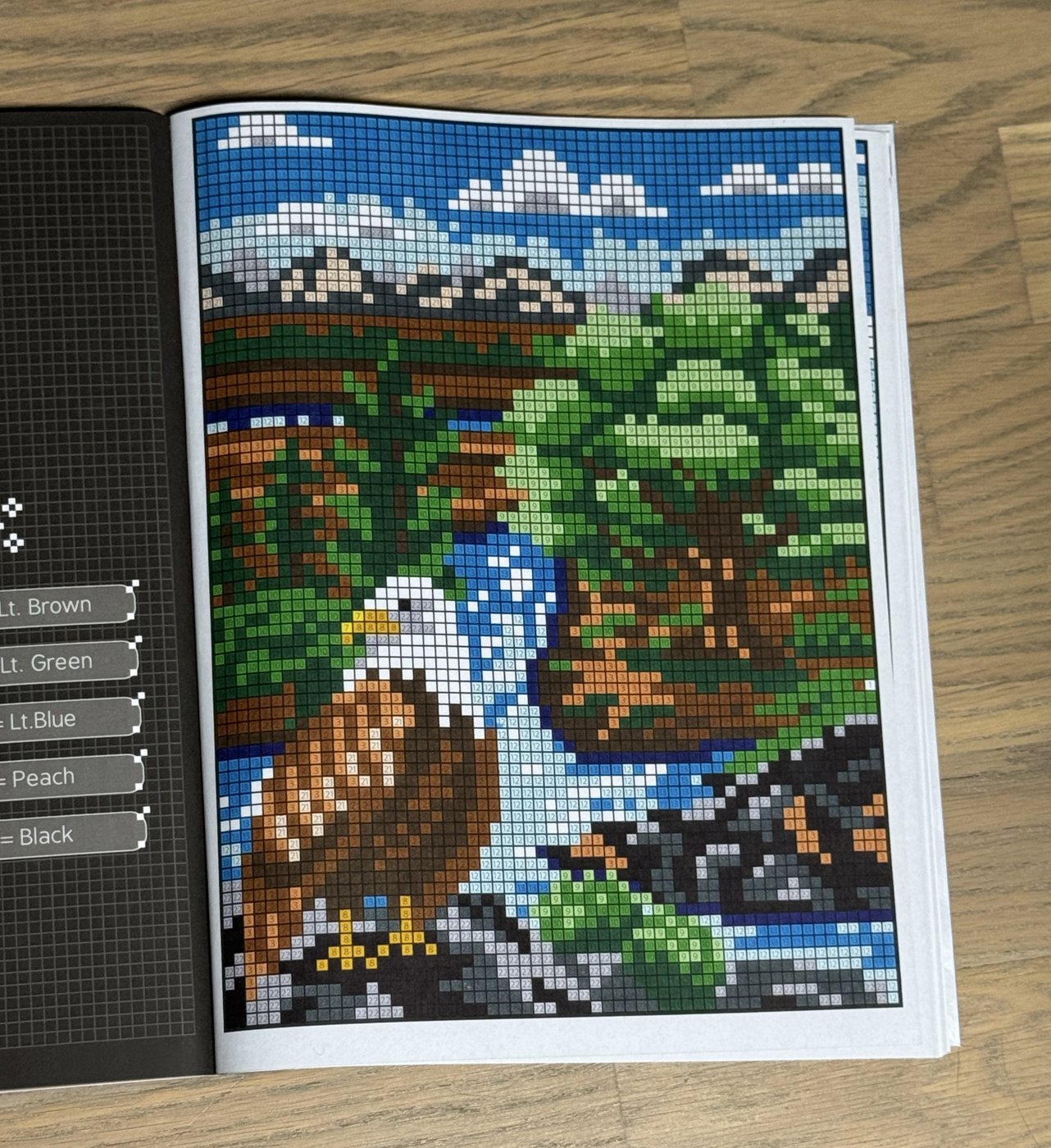 Работа от Zb_Viktoriia