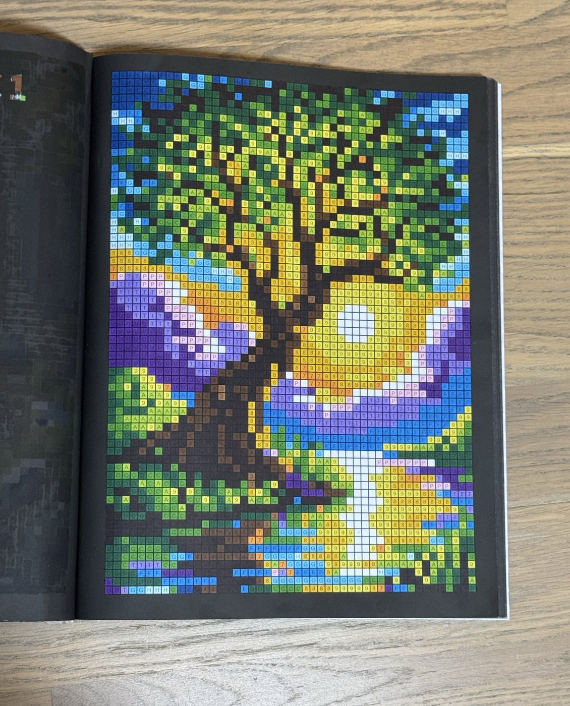 Работа от Zb_Viktoriia