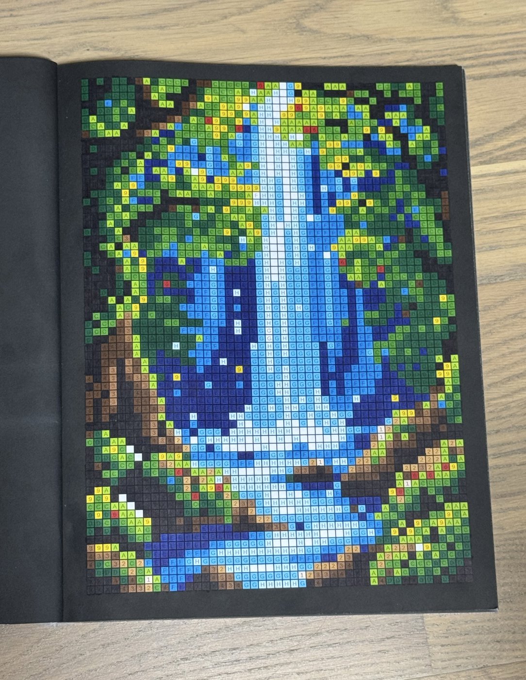 Работа от Zb_Viktoriia