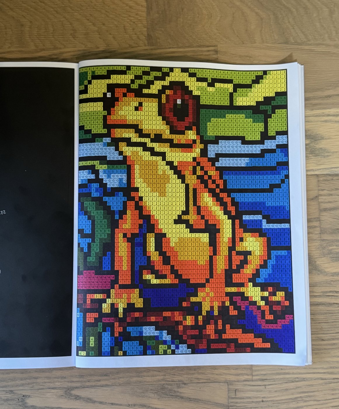 Работа от Zb_Viktoriia