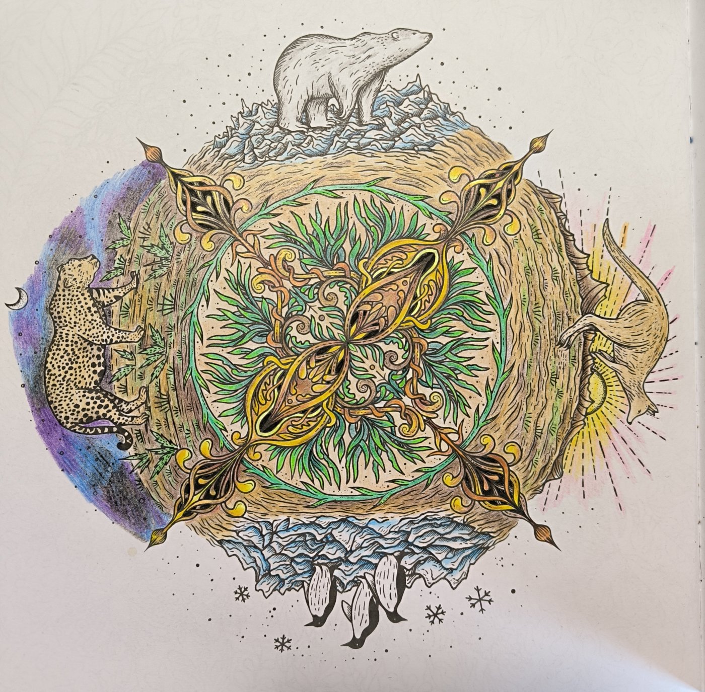 Тепло и холодно от VikaS