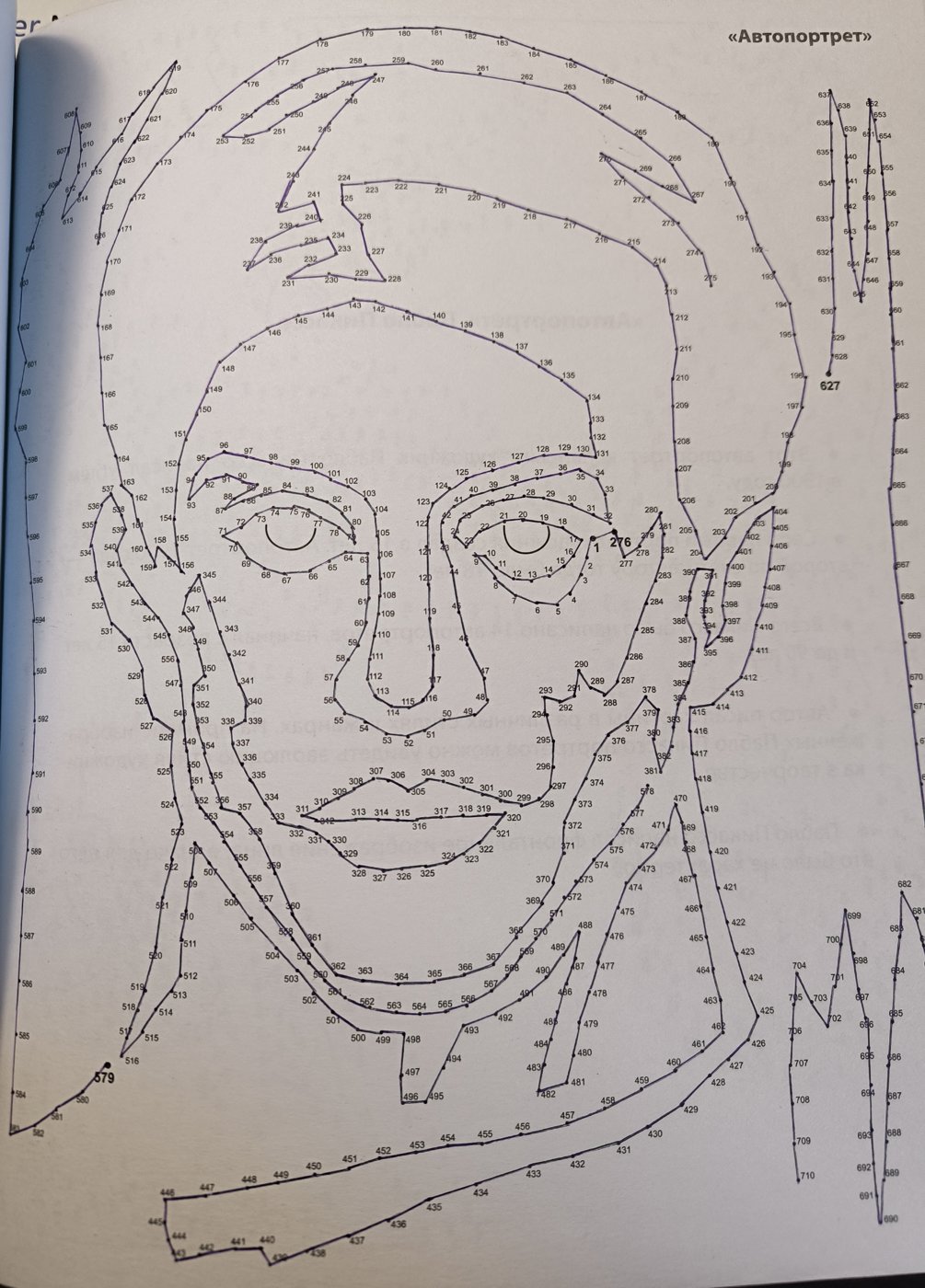 Автопортрет от VikaS