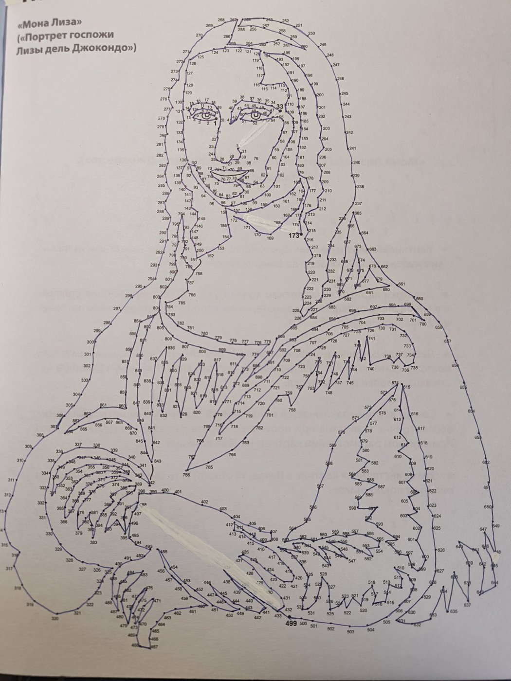 Мона Лиза от VikaS