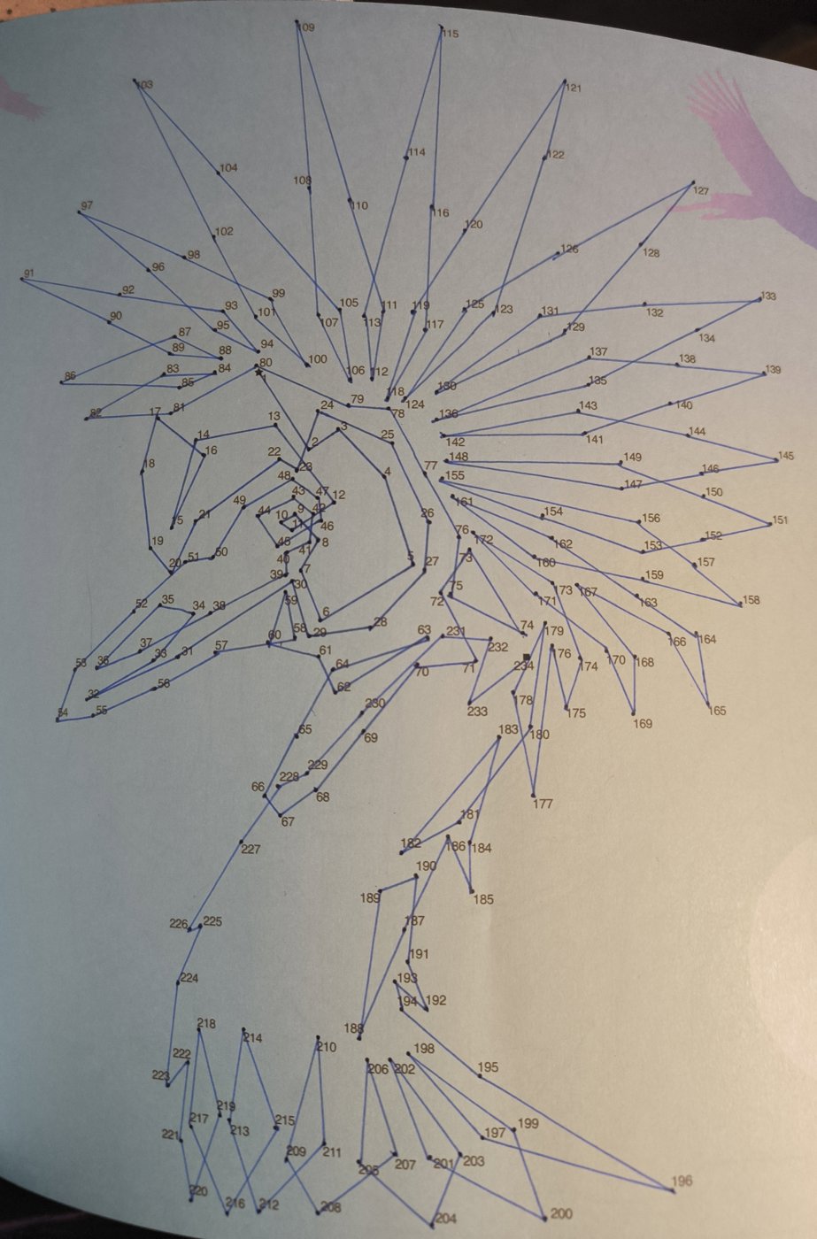 Животное от VikaS