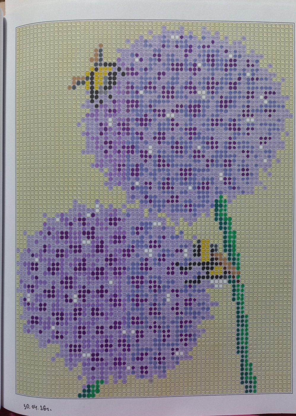 Работа от Malina