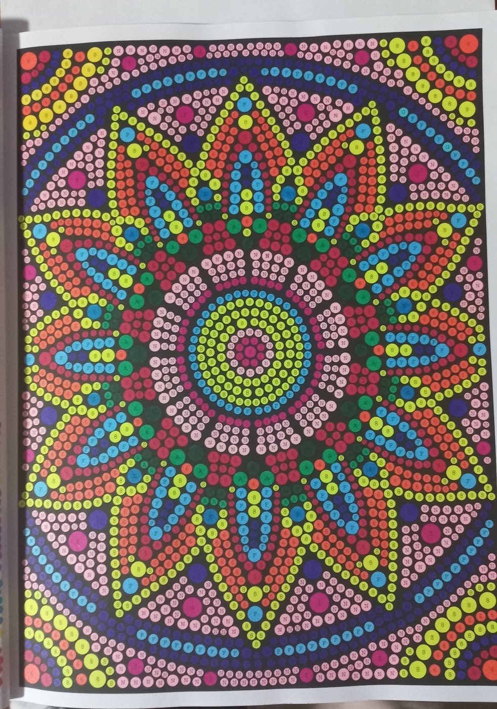 Работа от Malina