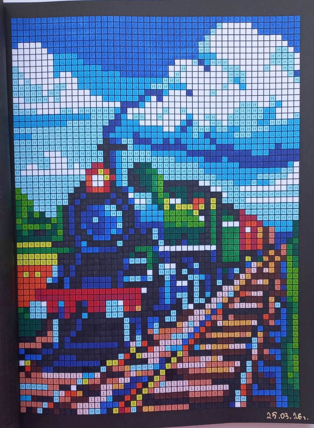 Работа от Malina