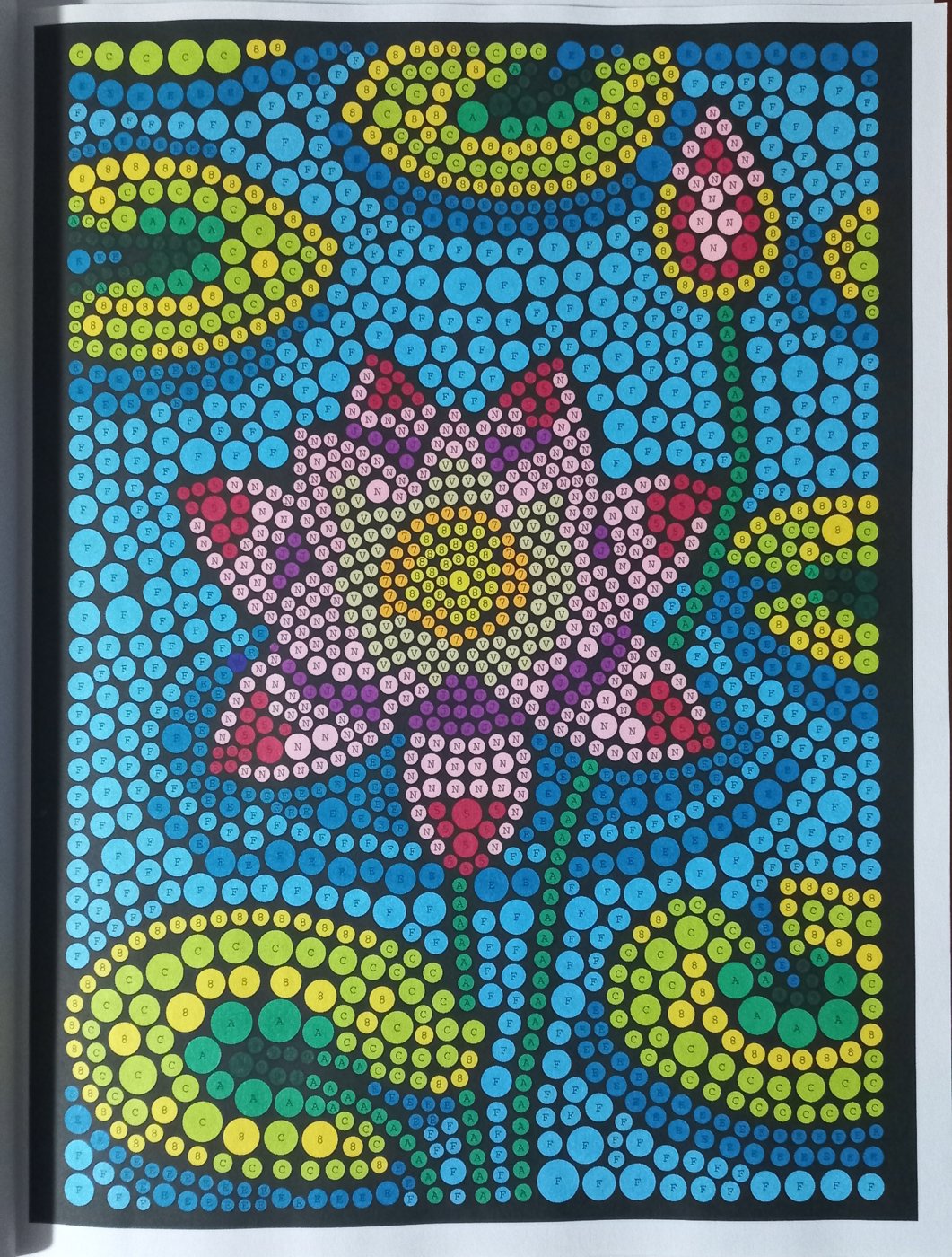 Работа от Malina