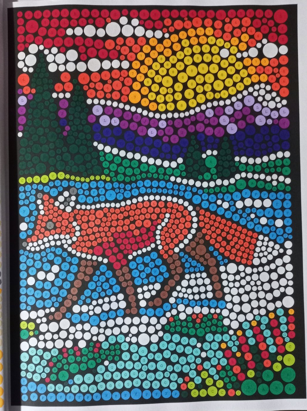 Работа от Malina