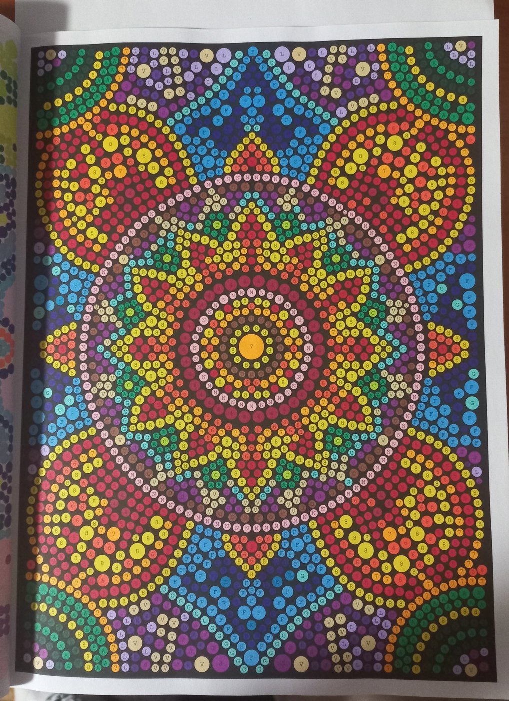 Работа от Malina