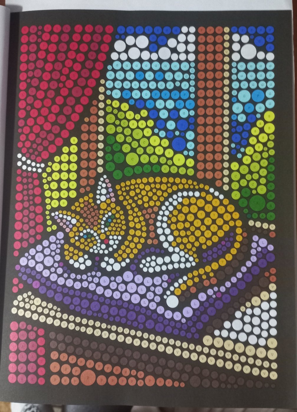 Работа от Malina