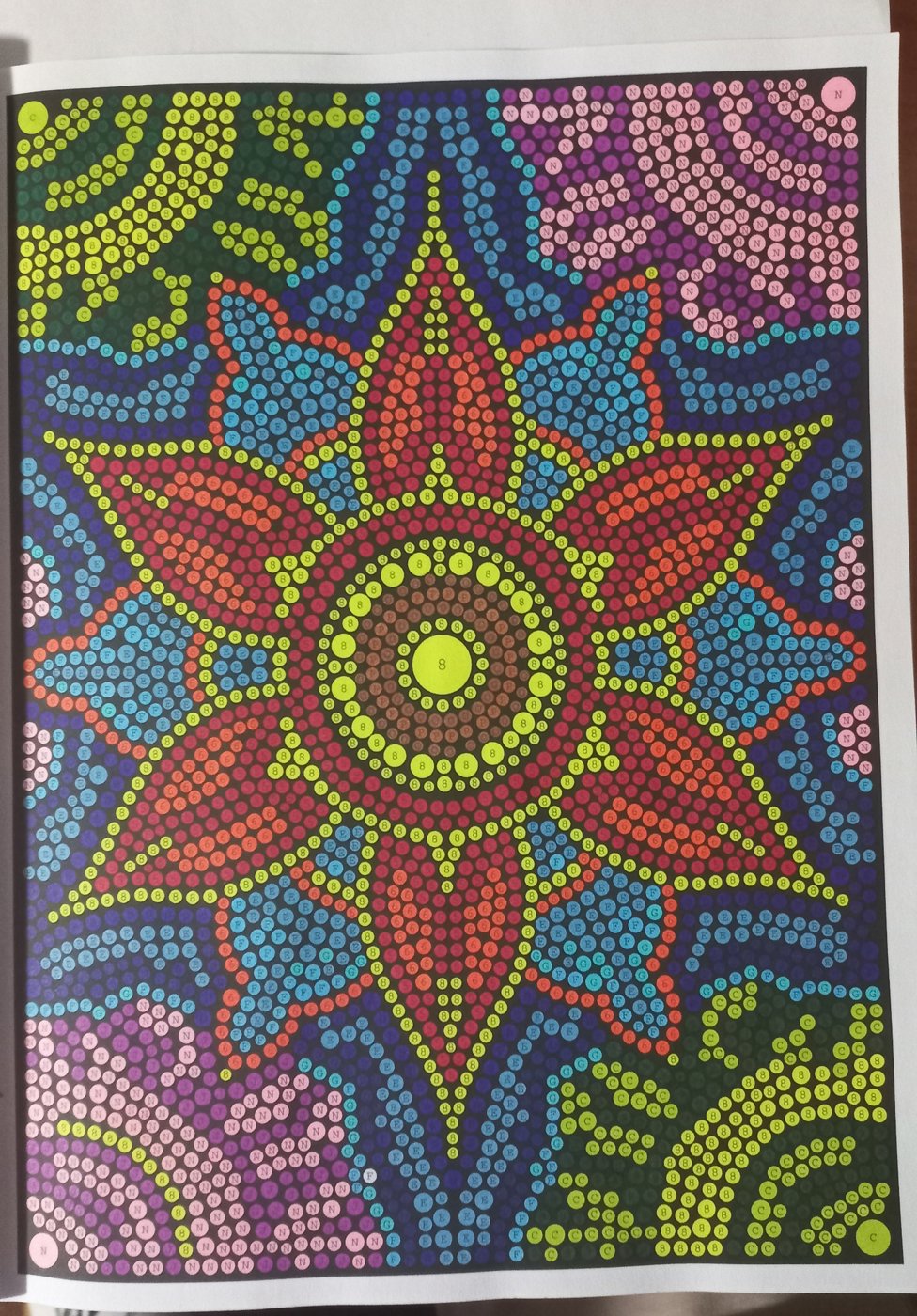 Работа от Malina