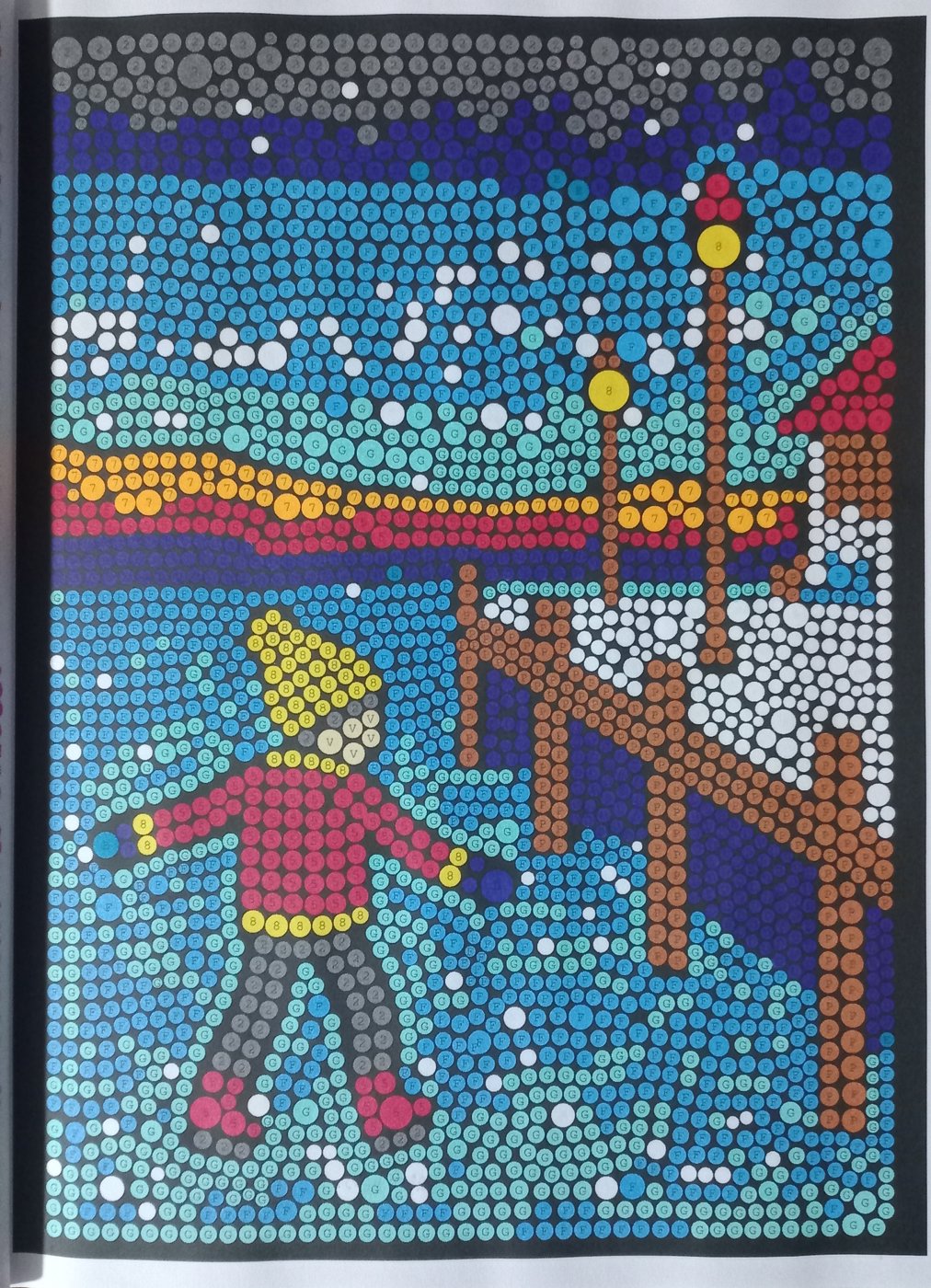 Работа от Malina